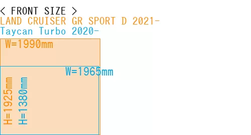 #LAND CRUISER GR SPORT D 2021- + Taycan Turbo 2020-